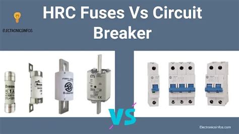 hrc fuse comparison chart.